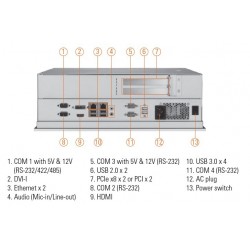 17" Panel PC med PCIex...
