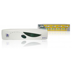 Adderview 4 portar DVI KVM EOL