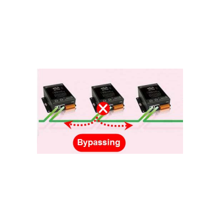 MQTT 16 x Digital input module (Wet). TCP and MQTT protocol, 2 x LAN ports