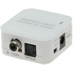 Digital till analog Audio...