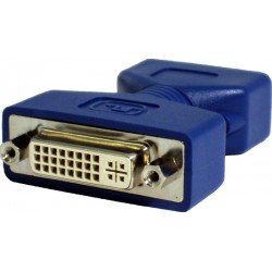Analog DVI-I hona till VGA...