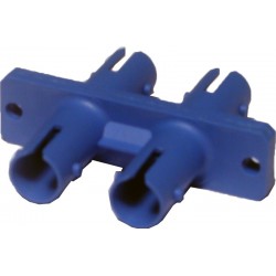 Samla Connectillor i...