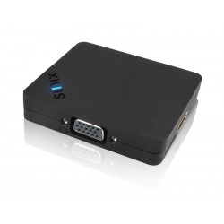 3 porter Mini DisplayPort...