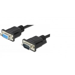Null modem cable db9...