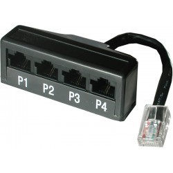 Modularsplitter....