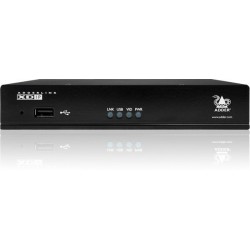 HDMI KVM extender over IP...