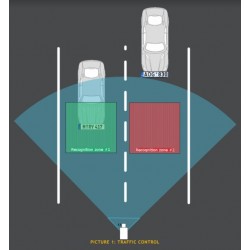 Software / license for...