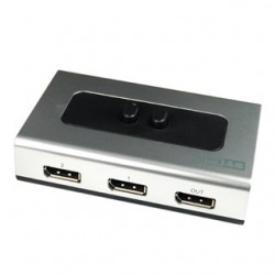 2-Port Manual DisplayPort...
