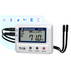 2. Kanal temperatur...