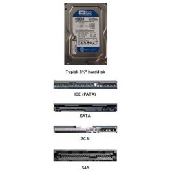 Harddiske 1,8" 2½" og 3½"...