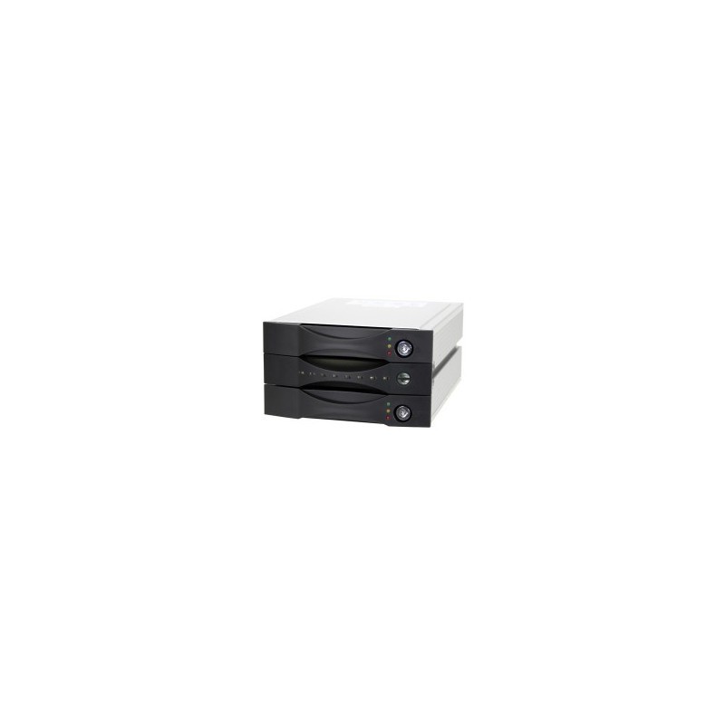 RAID drawers