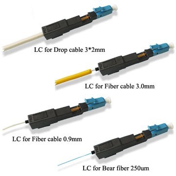 Fiber connector