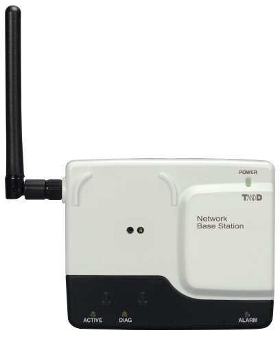 Data collector / Base Sstation
